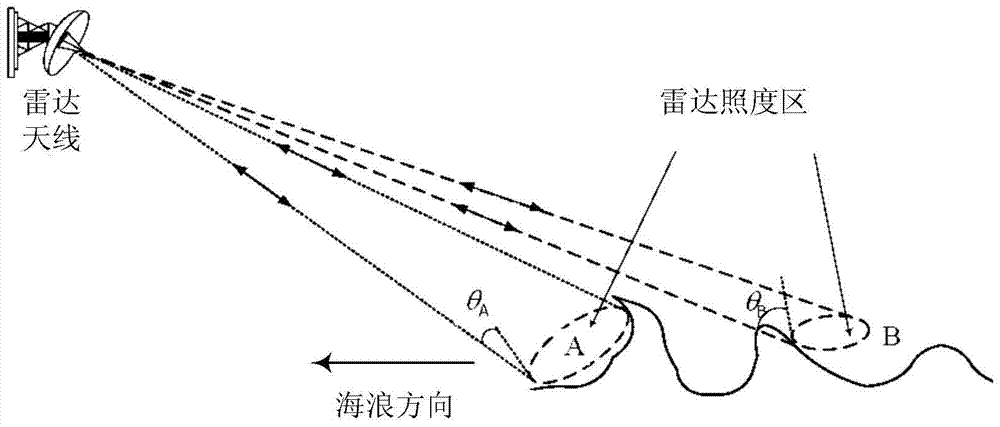 zoty体育