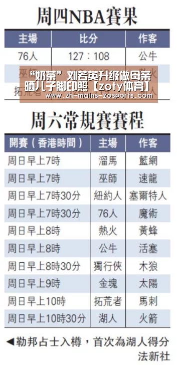 “奶茶”刘若英升级做母亲 晒儿子脚印照【zoty体育】(图2) zoty体育